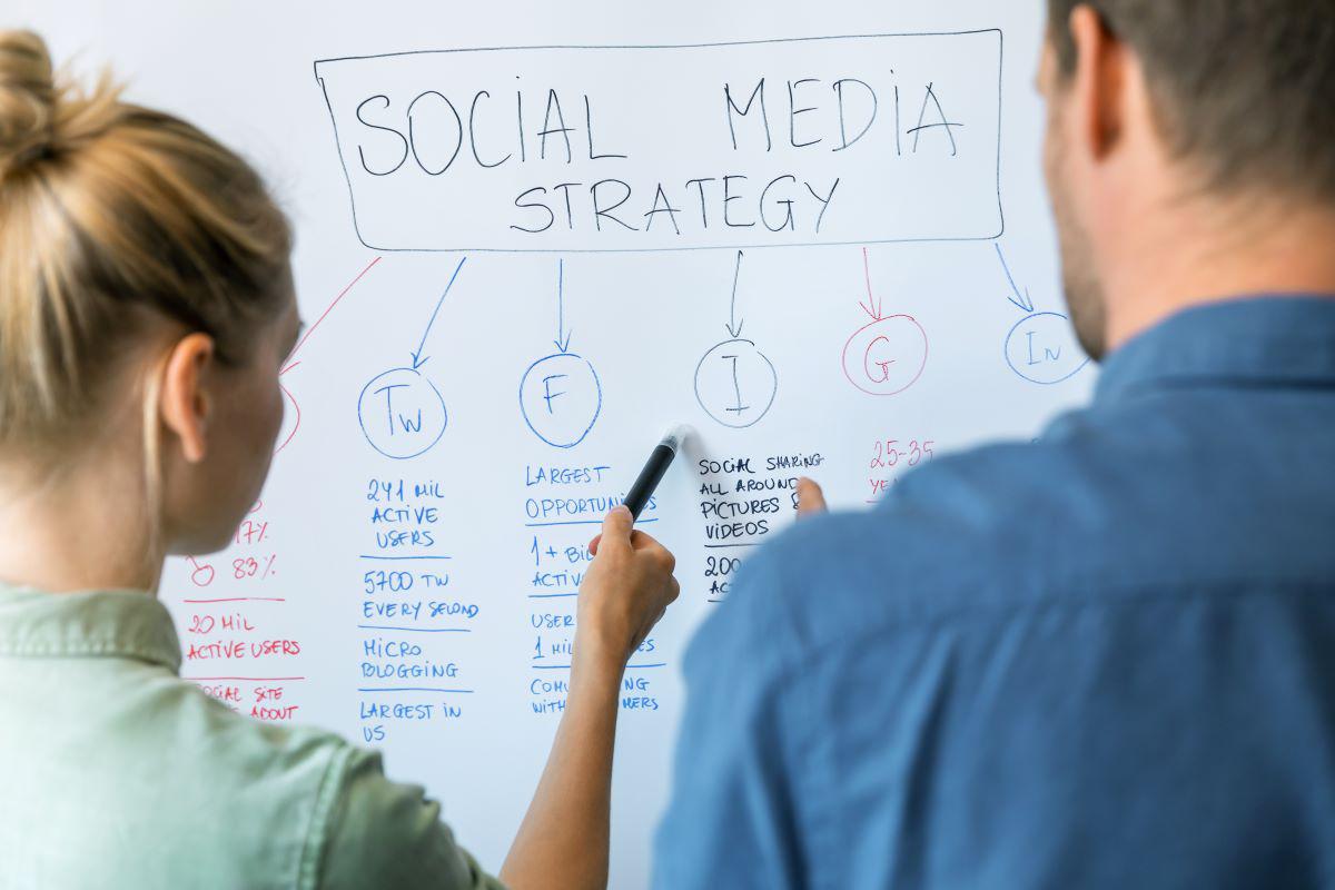 Best Dental Social Media Marketing